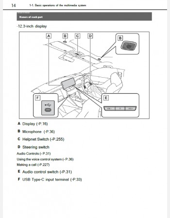 toyota harrier 2024-2025 navigation & multimedia system manual